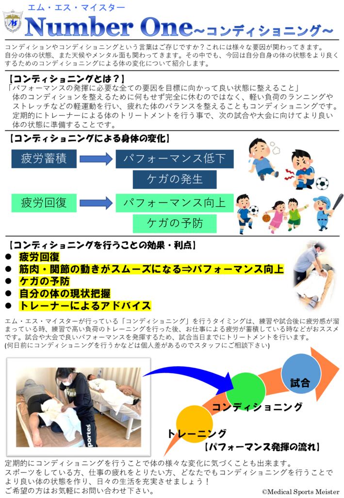 NumberOne コンディショニング | Medical Sports Meister 予防とコンディショニング